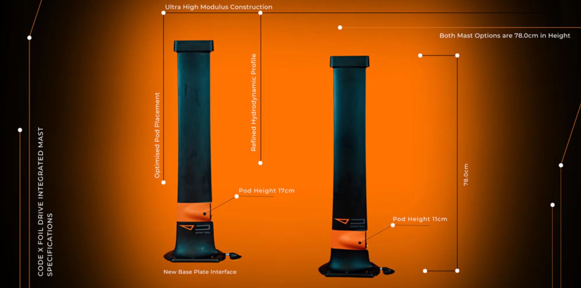 Code Foils x Foil Drive Integrated Mast - Image 4